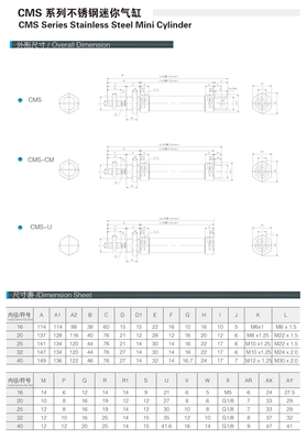 【奉化晨輝科頓廠家直銷MS不銹鋼迷你氣缸 質(zhì)優(yōu) 價優(yōu)】價格,廠家,圖片,氣缸,寧波科頓自動化工業(yè)-