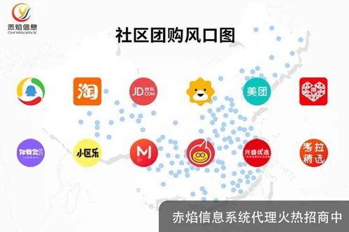 廣告營銷服務企業,如何布局產業互聯網業務