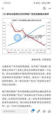  騰訊廣告業務帶頭下滑,廣告市場崩盤了嗎