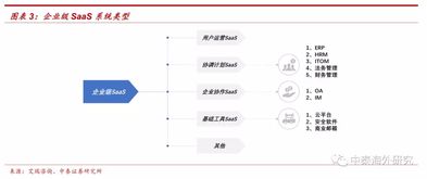 中泰證券首予兌吧“買入”評級 廣告業務增長強勁，計算機圖文設計構筑差異化優勢